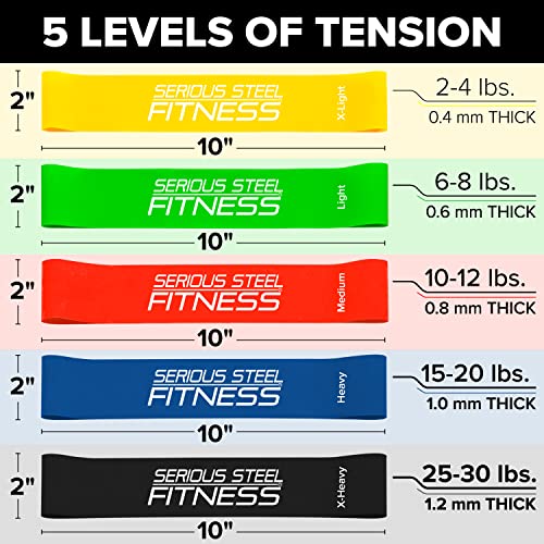 Mini Resistance Loop Bands | Rehab and Prehab Stretch Bands | 12" Exercise Workout Bands (Sets of 5 Pack and Sets of 10 Pack Trainer Options Available!) - color: 10" Mini Bands