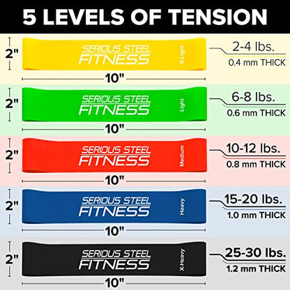 Mini Resistance Loop Bands | Rehab and Prehab Stretch Bands | 12" Exercise Workout Bands (Sets of 5 Pack and Sets of 10 Pack Trainer Options Available!) - color: 10" Mini Bands