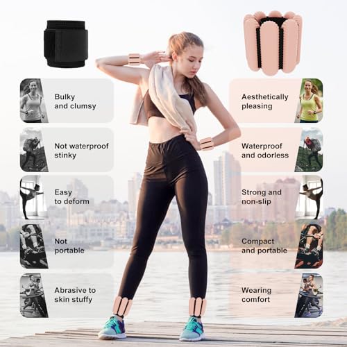 Wrist & Ankle Weights for Women, Wearable Strong Arm & Leg Weights Set of 2(1Lbs Each), Freely Removable, Ankle Weights for Walking, Yoga, Dance, Gym