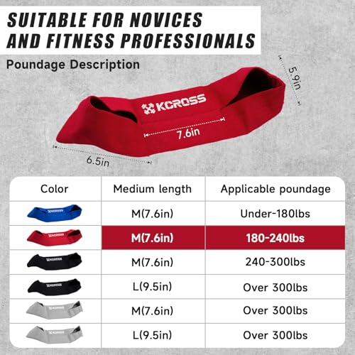 KCROSS Bench Press Band for Men and Women, Weight Lifting Bench Press Band, Push Up Exercise Bench - color: Red, size: M(7.6in)