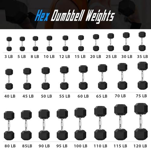 Balelinko Home Gym Equipment Workouts Strength Training Weight Loss Pilates Weights Yoga Sets Weights for Women, Men, Seniors and Youth