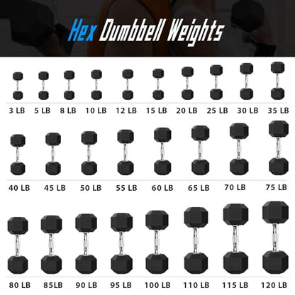 Balelinko Home Gym Equipment Workouts Strength Training Weight Loss Pilates Weights Yoga Sets Weights for Women, Men, Seniors and Youth