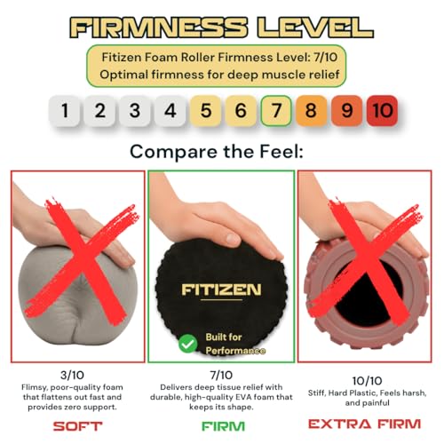 Foam Roller for Muscle Massage, Stiff Back Pain Relief, Physical Therapy, Deep Tissue, Exercise Equipment for Home Gym, Stress, Yoga, Pilates for the Fit Citizen (Black, XL 36 x 6 inches) - size: Extra Large 36 x 6 Inch