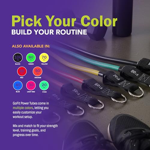 GoFit Resistance 100lbs Training Power Tubes – Heavy-Duty Exercise Bands for Strength, Stretching, Home Workouts, Yoga, Pilates, and Full Body Fitness, Black