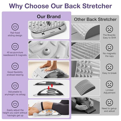 Lumbar Support Board, Lower Back Stretcher for Lower Back Pain Relief Back Cracker with Adjustable Airbag Lumbar Spine Stretcher Spine Decompression Devices, Women Men Lumbar Board for Back