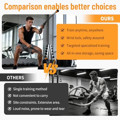2-Pack Cordless Battle Ropes with Adjustable Weights, 3 lbs Total (1.5 lbs Each) Weighted Ropeless Training Ropes for Home Gym & Apartment, Silent Indoor HIIT Workout Equipment for Men & Women