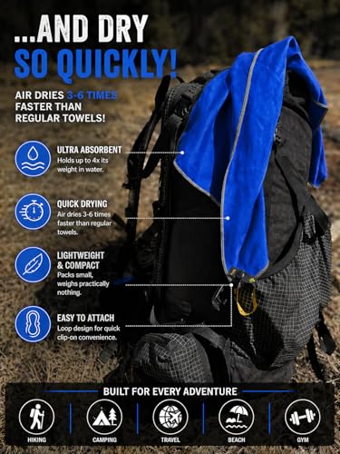 Backpacking Ultralight Quick Dry Microfiber Soft Fast Drying Hand and Face Towel Wash Cloth Camping Yoga Hiking Active Lifestyle (Blue, Medium 16x28) - color: Blue, size: Medium