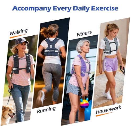 Sportneer Adjustable Weighted Vest Woman: 6-10lb/10-18lb Weighted Vests - color: Blue, size: 10-18 lbs