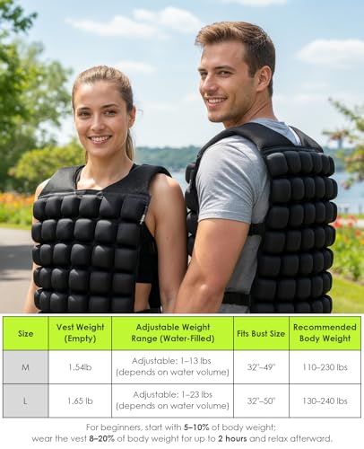 Water-Filled Weighted Vest for Women & Men, 0-23lb Adjustable Weight Vest for Walking, Running, Fitness & Strength Training, Odor-Free & Washable Workout Vest with Even Weight Distribution for Summer - size: L (Adjustable 1-23 lbs)