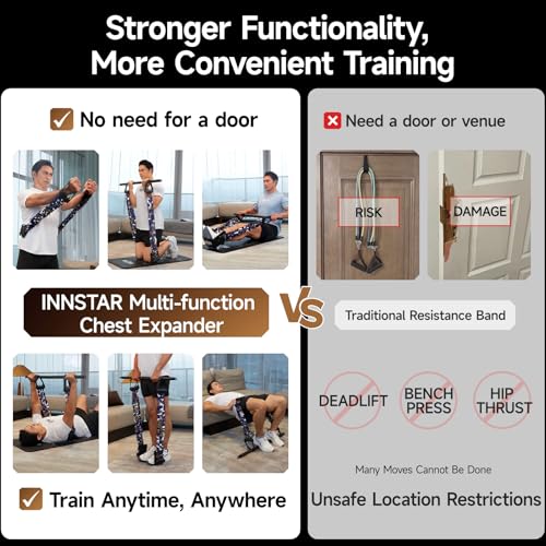 Innstar Multi-Function Resistance Bands for Working Out, Push Up Exercise Bands Resistance Bands Set for Bench Press Gym Equipment, Home Workout, Travel Portabl