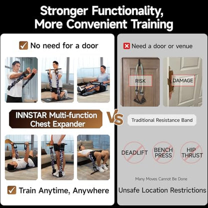 Innstar Multi-Function Resistance Bands for Working Out, Push Up Exercise Bands Resistance Bands Set for Bench Press Gym Equipment, Home Workout, Travel Portabl