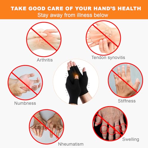 2 Pairs Arthritis Gloves for Women and Men, Pain Relief Compression Gloves Women,Fingerless Breathable Design