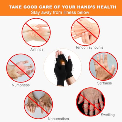 2 Pairs Arthritis Gloves for Women and Men, Pain Relief Compression Gloves Women,Fingerless Breathable Design