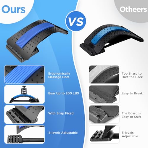 Back Stretcher for Lower Back Pain Relief, 4 Level Adjustable Lumbar Back Cracker Board, Back Cracking Device, Back Massager for Scoliosis, Spine Decompression and Lumbar Decompression(Black)