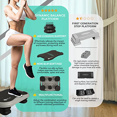 Dynamic Infinite Exercise Step Platform, Aerobic Step Platform, Multifunctional Home Gym Work Out Equipment