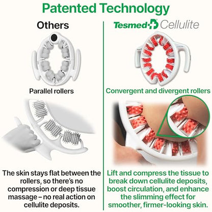 TESMED Cellulite Manual Massager : Made in Italy, Patented with Converging & Diverging Roller Technology. Anti Cellulite Roller for Thighs and Buttock