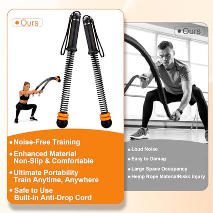 2PCS Adjustable Weighted Ropeless Battle Ropes, Heavy Duty Cordless Battle Rope for HIIT & Cardio Full-Body Workout Tool with Non-Slip Spiral Handles, Home Gym Equipment for Men & Women (Black)
