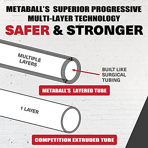 Stable Push Up Bars Resistance Band Power Push Up Plus with 24 Resistance Levels Training Back, Shoulder, Chest and Arm Muscles Equipment