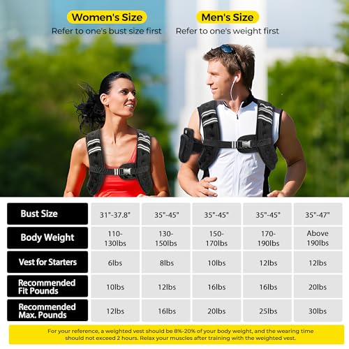 Weighted Vest 4-10lb/12lb Weight Vest with Reflective Stripe, Body Weight Vests Adjustable for Men, Women Workout