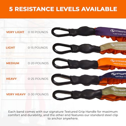 Cuff Performance Slastix Resistance Bands | Safety Sleeve Exercise Bands for Strength Training, Full Body Workouts for Home and Gym Fitness - size: Very Heavy