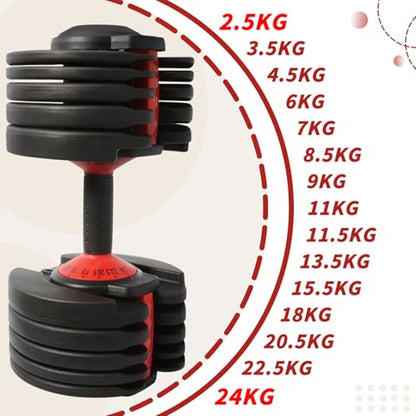 PENSUN Adjustable Dumbbells 5–52.5 lbs Pair, 15″ Quick-Change Weight Dumbbell Set for Home Gym Full-Body Strength Training & Fitness Workout