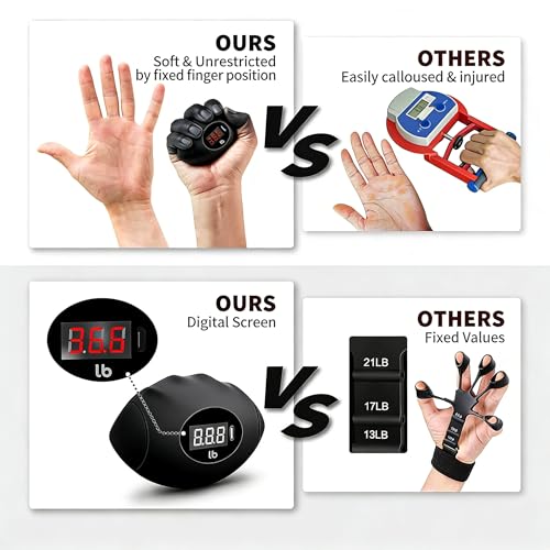 Hand Grip Strengthener, Rechargeable Digital Grip Strength Trainer with LCD Display Up to 220lbs/100kg, Silicone Hand Exercise Ball for Forearm Finger Training & Stress Relief, for Adults and Kids
