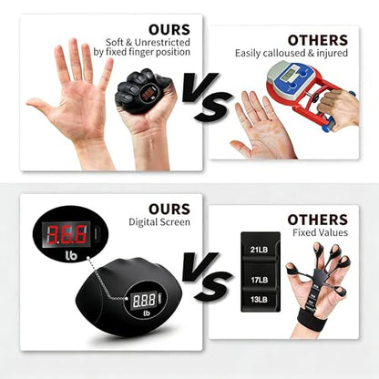 Hand Grip Strengthener, Rechargeable Digital Grip Strength Trainer with LCD Display Up to 220lbs/100kg, Silicone Hand Exercise Ball for Forearm Finger Training & Stress Relief, for Adults and Kids