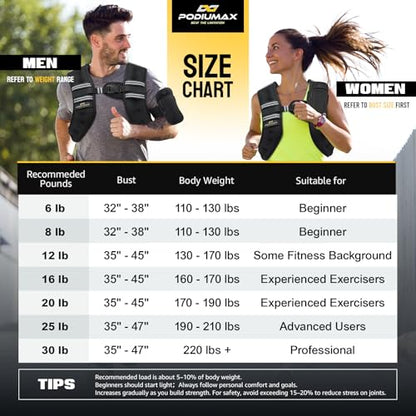 Weighted Vest for Women, Comfort-Fit with Adjustable Straps & Phone Bag, 6/8/12/16/20/25/30LB Womens Weighted Vest for Faster Weight Loss, Walking Strength Training Running