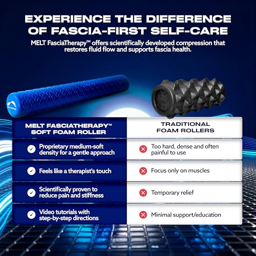 MELT Method 36 Inch Soft Foam Roller for Physical Therapy and Exercise Recovery - FasciaTherapy Technology - Low Density Exercise Foam Roller for Full Body Gentle Compression - Blue