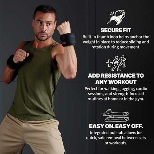 SPRI Wrist Weights Thumblock Arm Weights Set for Women & Men (Available in 2lb or 4lb Sets)