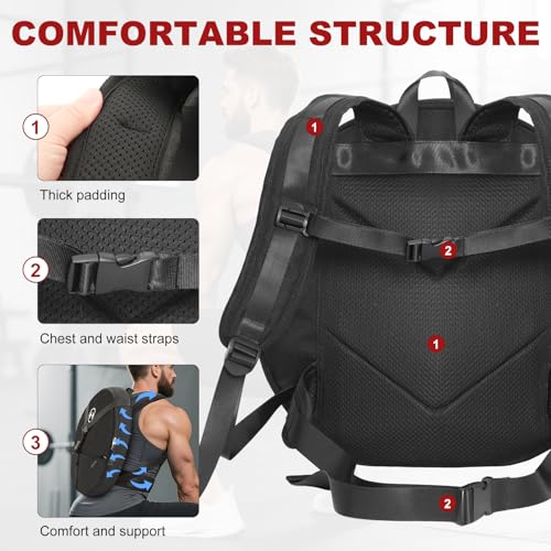 Weighted Backpack Weighted Vest for Fitness and Bodyweight Workouts, Adjustable Rucking Backpack with Padded Straps, 10 LBS barbell Weight Plate Ideal for Training