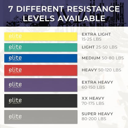 Aeromat Elite Power Band - Long Resistance Bands for Working Out, Pull Up Assistance Bands, Exercise Band, Gym Bands, Workout Bands Resistance for Men & Women