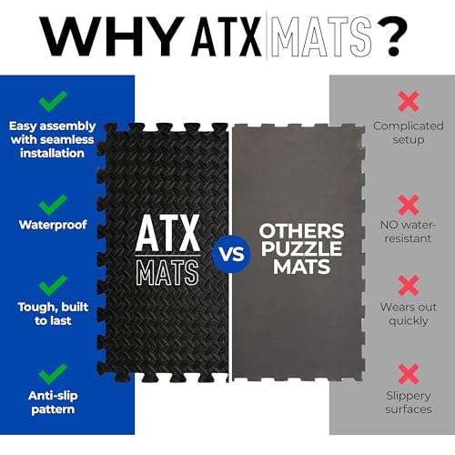 1.25" Jiu Jitsu/BJJ/Grappling/Wrestling Puzzle Mats — Designed in Texas, Premium EVA Foam Interlocking Tiles, 24 sq ft / 6 Tiles, Non-Slip, High-Density