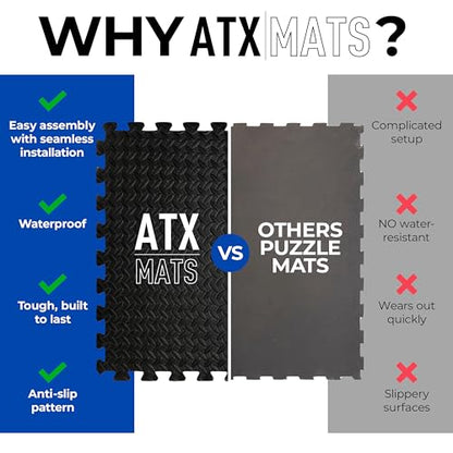1.25" Jiu Jitsu/BJJ/Grappling/Wrestling Puzzle Mats — Designed in Texas, Premium EVA Foam Interlocking Tiles, 24 sq ft / 6 Tiles, Non-Slip, High-Density