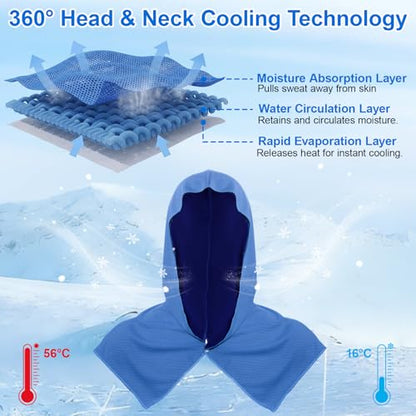 1 Pack Cooling Hoodie Towels for Neck and Face, UPF 50 Sun Protection & Instant Cooling Towels for Hot Weather, Soft Breathable Towel for Work Out, Sport, Gym, Camping & More Activities