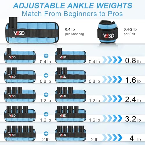 Adjustable Ankle Weights for Men Women, 2 4 6 8 10 lbs 1 Pair Leg Weight Straps, Weighted Ankle Weight Set with Removable Sandbags for Walking Running Yoga Physical Therapy Gym Home Workout