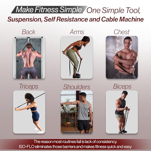 Bullworker ISO-FLO Suspension Trainer Straps, Portable Home Gym for Full Body Strength Training, Isometric Exercise Equipment and Self Resistance Band, Cable Machine for Chest, Arms, & Back Workouts