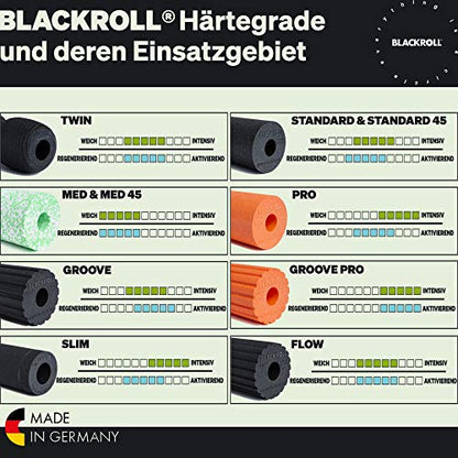 BLACKROLL - MED or MED 45 Foam Roller, Ideal for Myofascial Trigger Point Release and Back Massage, for Yoga, Exercise, Pilates, and Home Gym Workouts and Muscle Recovery, White/Green
