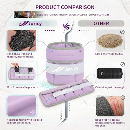 Adjustable Ankle Weights for Women Men A Pair of 1-3/4/5/6/8/10/20LBS - color: Purple