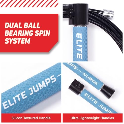 Elite Jumps Surge Professional Speed Rope for Double Unders - Patented Dual Bearing Ultra Light-Weight Handle for Premium Spin Control and Kink-Resistant Cable for fast Speed Jump Rope - color: Powder Blue