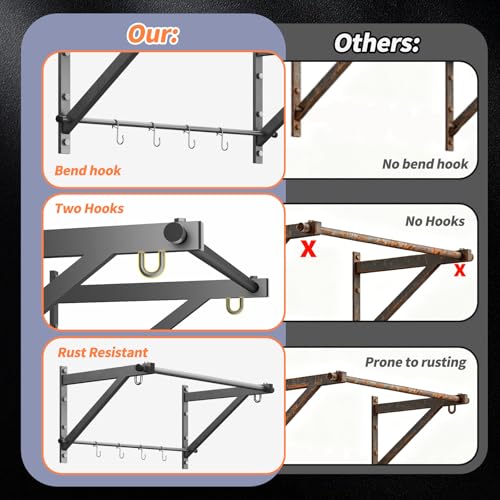 Adjustable Depth Wall Mounted Pull Up Bar 51'' 500LB Heavy Duty Chin Up Bar - size: 35"