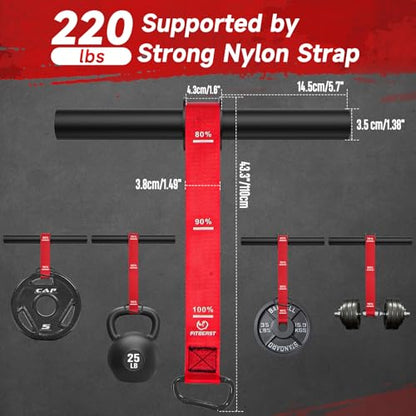 FitBeast Wrist Roller Forearm Trainer, Forearm Exerciser for Grip Strength Training, Forearm and Wrist Strengthener