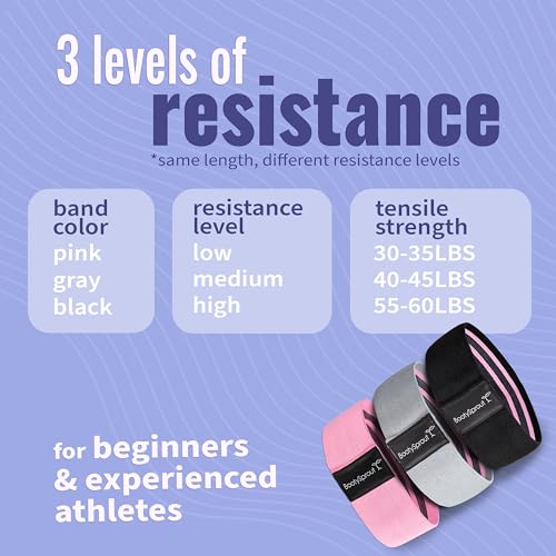 BootySprout Booty Bands 3-Pack for Legs, Glutes, and Lower Body – at Home Gym Equipment for Workouts, Yoga, Stretch Exercises, or Rehab Routines – Pink, Gray, & Black