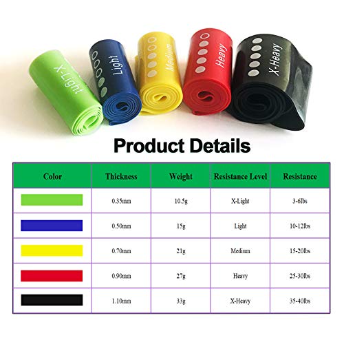 9 inch Resistance Loops with Carry Bay and Instruction Guide, Set of 5 Exercise Bands Heavy Duty for Working Out, Home Fitness