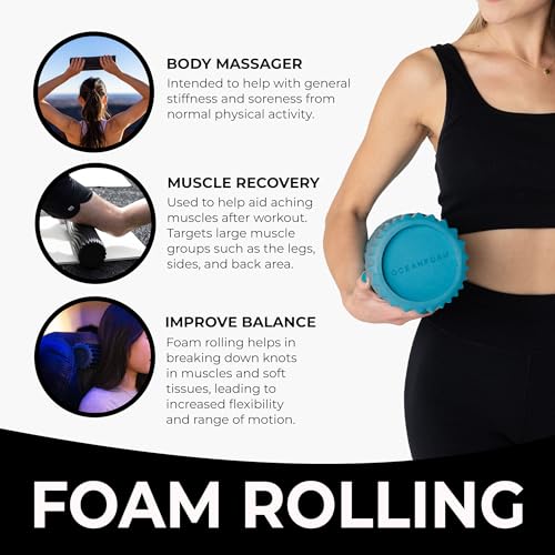 Tidal Roller - Miami Blue - Muscle Massage Foam Roller for Back Pain & Stretching - Firm and Ergonomic Wide Wave Textured - Yoga, Athletics, & Wellness - Full Size, 20" x 5" - color: Miami Blue