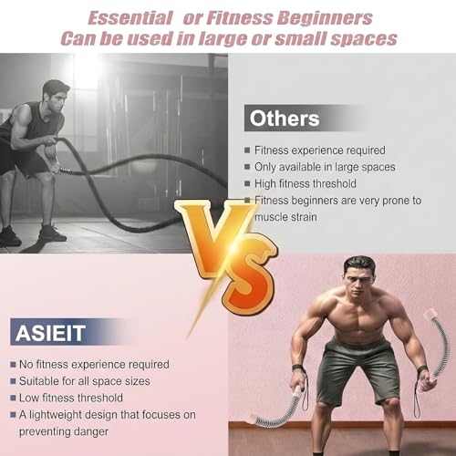 Portable Workout Resistance Training Tool | Space-Saving Home Fitness Equipment for Light Exercise, Daily Movement & Low-Impact Training for Men & Women Working Out.(Pink 2pcs)
