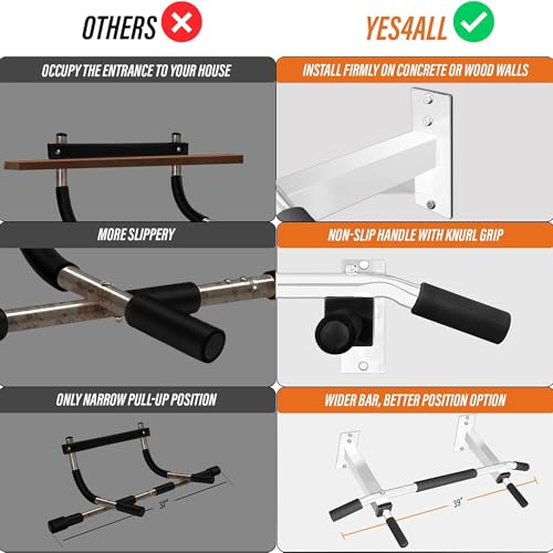 Yes4All Pull Up Bar Wall Mounted - Multifunctional Wall Mounted Pull Up Bar for Home Gym Workout Strength Training Equipment - color: C. Standard - White
