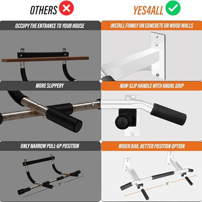 Yes4All Pull Up Bar Wall Mounted - Multifunctional Wall Mounted Pull Up Bar for Home Gym Workout Strength Training Equipment - color: C. Standard - White