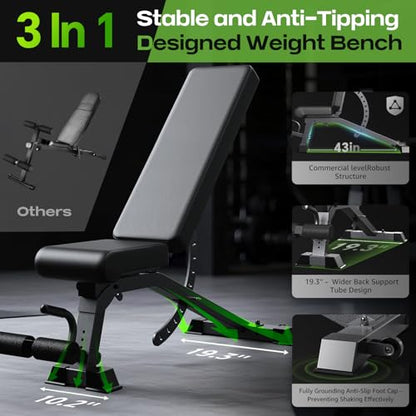 Heavy Duty Adjustable Bench, 1200 LB Weight Bench for Home Workout with 12 Back & 4 Seat Positions, Strength Training Benches for Flat Incline Decline Press - color: Blackblack