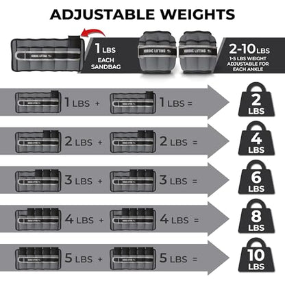 Adjustable Ankle Weights for Women & Men – 1 Pair (2–10 lbs) Wrist, Arm & Leg Weights for Gym, Yoga & Home Workouts – Secure Fit Strap Design – Durable Fitness Training Equipment - color: Slate Grey